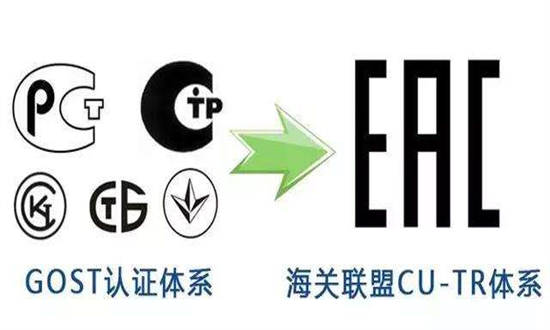 俄羅斯EAC防爆認證哪里申請流程