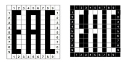 海關聯盟CU-TR認證